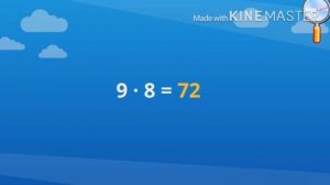 Математика. Тема урока:" Деление на 1".