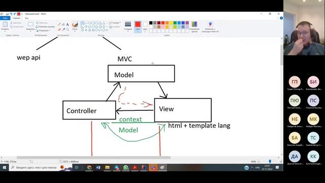 Урок 87. Spring Data. Примеры использования Spring Data смотреть онлайн