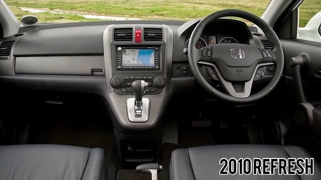 EVOLUTION OF THE HONDA CR-V 1996-2022 INTERIOR&EXTERIOR смотреть онлайн