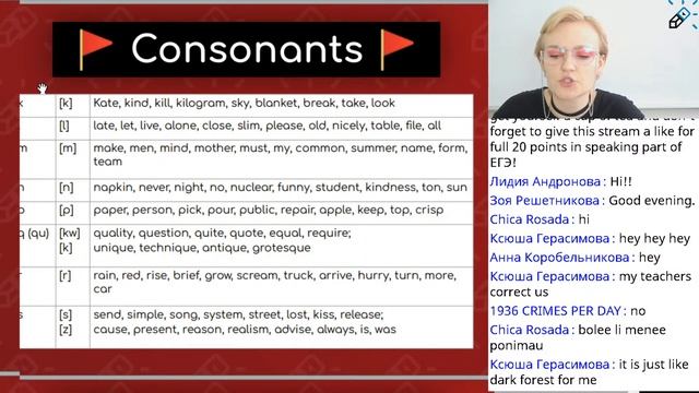 Английский язык. ЕГЭ 2021. Phonetics 101 смотреть онлайн