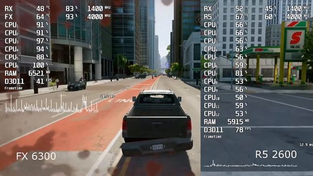 FX 6300 vs R5 2600 смотреть онлайн