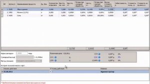 ОСНОВЫ iiko | Заполнение технологических карт