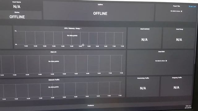 zabbix grafana смотреть онлайн