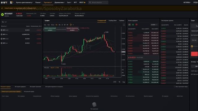 Как получить криптовалюту? 3 способа с ByBit, NiceHash и BiSwap