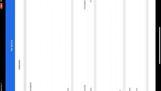 Let's See How The New IPad Pro 11'' Performs | Benchmark Test