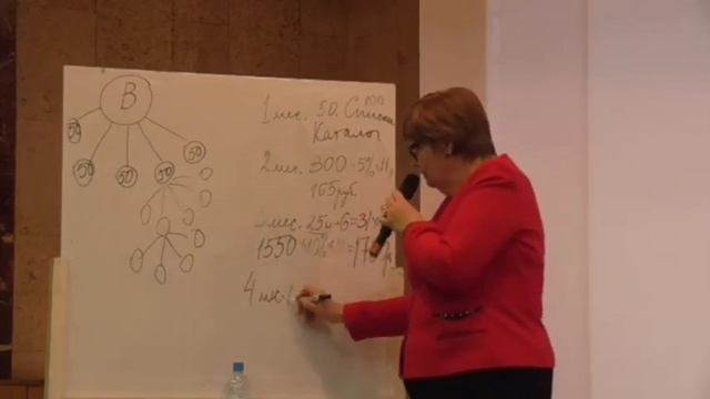 Елена Шувалова, Советник Компании Арго, встреча в Омске, февраль 2017 года. смотреть онлайн