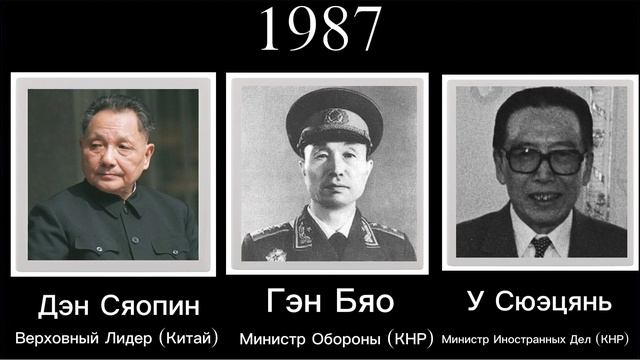 Таймлайн - все правители/министры обороны/министры иностранных дел Китая [1949~2023] | История смотреть онлайн