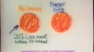Реклама Burger King против McDonalds, 80-е