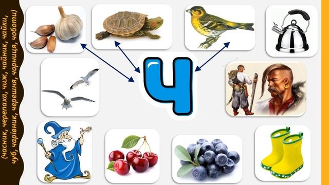 Буква Ч. Грамота для дошкільнят. Вивчаю букви та вчусь читати. Звуковий аналіз слів. смотреть онлайн