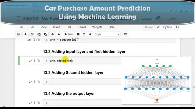 13. Project 8 Car Purchase Amount Prediction Using Machine Learning | Machine Learning Projects смотреть онлайн