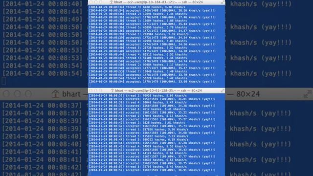 Dogecoin mining using AWS EC2 GPU instances g2.2xlarge смотреть онлайн