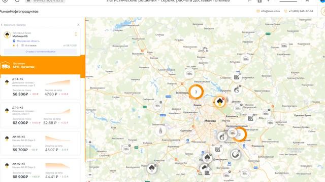 Рынок нефтепродуктов 08 11 2021 смотреть онлайн