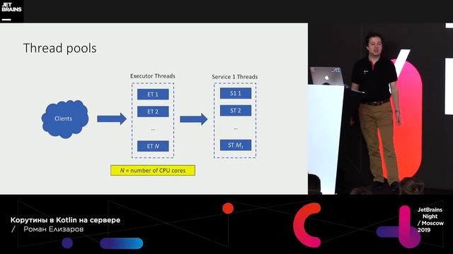 Корутины в Kotlin на сервере (Роман Елизаров) смотреть онлайн