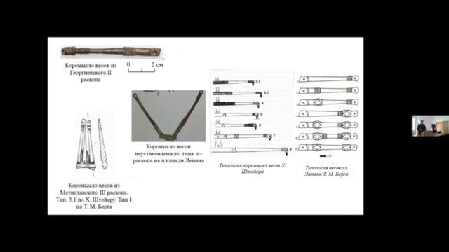 Добрин Д.М. (Псков) смотреть онлайн