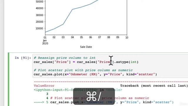 Matplotlib Machine Learning | Complete Machine Learning Zero to Hero | Part - 11 смотреть онлайн