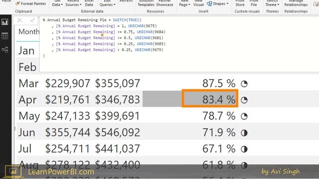 Power BI KPI Indicator (Excel Icon Sets) Part 1 of 3 смотреть онлайн