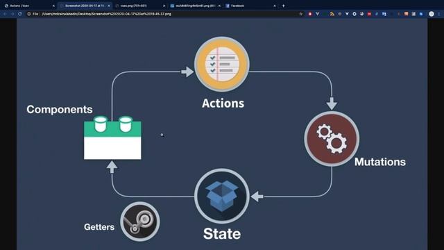 Introduction to vuex in vuejs | How vuex works | Laravel vue Full stack development| Part 14 смотреть онлайн