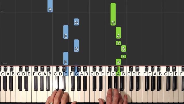 Billie Eilish, Khalid - lovely - Piano Tutorial EASY смотреть онлайн