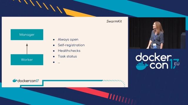 Container Orchestration from Theory to Practice смотреть онлайн