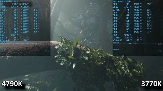 Intel Core i7 4790K vs Intel Core i7 3770K in 8 Games - Test 4,5 GHz - 2019 смотреть онлайн