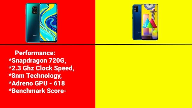 Redmi note 9 Pro max vs Samsung galaxy M31 - Best phone under 15000 | Samsung M31 vs note 9 Pro max смотреть онлайн