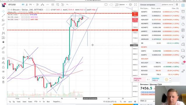 Биткоин - скоро ИМПУЛЬС! Что за алмаз? Какие действия ? смотреть онлайн