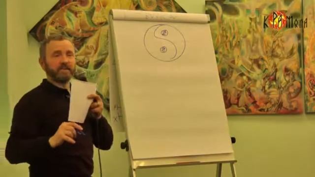 Символ "инь ян" попал в Китай из древней Руси.Что общего у символа "инь янь" с матрёшкой ? смотреть онлайн