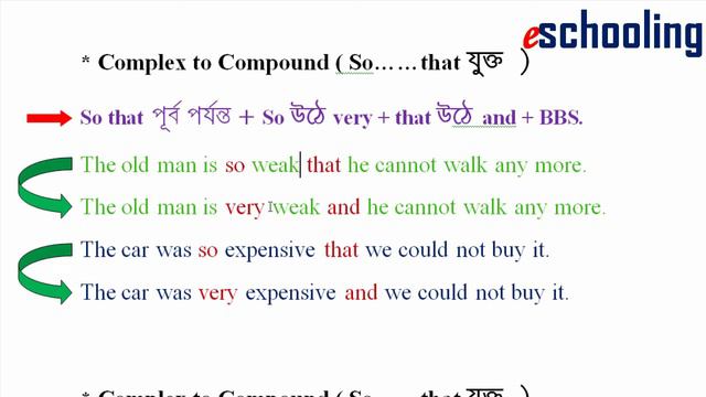 Changing Sentences, Part-2, Simple Complex Compound. English Grammar смотреть онлайн