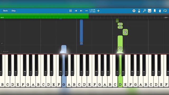 Maneskin - Beggin' | EASY Piano Tutorial смотреть онлайн
