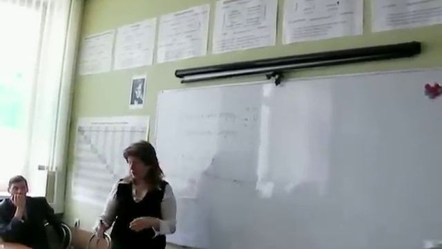 Соционика. НИИ Соционики. Диагностика типа личности. смотреть онлайн