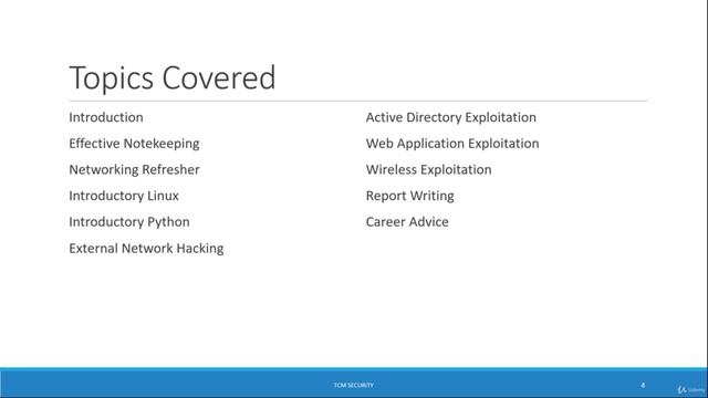 1. Introduction and Course Overview смотреть онлайн