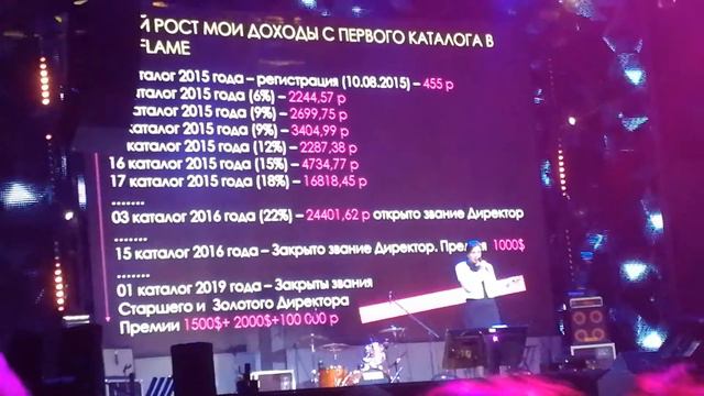 WOW Fest в Event Hall. Татьяна Вершинина. смотреть онлайн