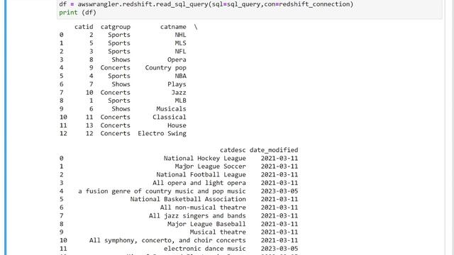 Query Redshift Table with SQL in Python | AWS SDK for Pandas смотреть онлайн