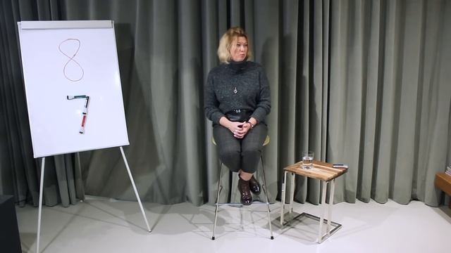 074 Цифровой Код: Цифра 8. Ченнелинг Ирины Чикуновой (Цивилизация Хамилия) смотреть онлайн