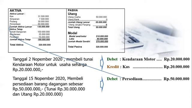 APA ITU DEBET DAN APA ITU KREDIT смотреть онлайн