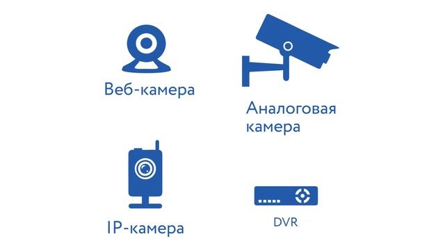 Рекламный ролик для Viewnow — удаленное видеонаблюдение