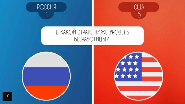 США или Россия | Сравнение стран | Часть 1 смотреть онлайн