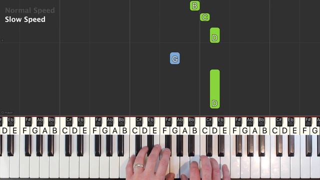 Vivaldi - Spring - VERY EASY Piano Tutorial - Sheet Music (Synthesia) смотреть онлайн