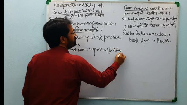 Comparative study of Present Perfect Continuous VS Past Perfect Continuous Tense | English Grammar смотреть онлайн