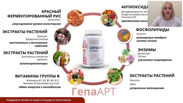 Новые продукты AGenYZ   КарбоМинор, Урсус, Гепаарт