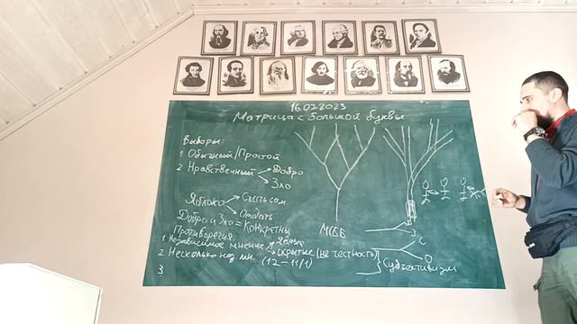 Матрица с большой буквы смотреть онлайн