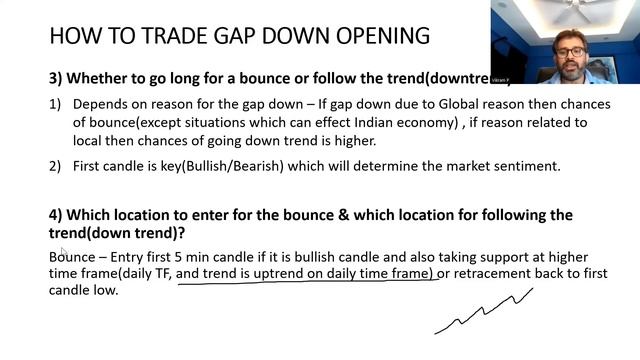 How to trade Gap down opening(Chart Reading Masterclass) смотреть онлайн