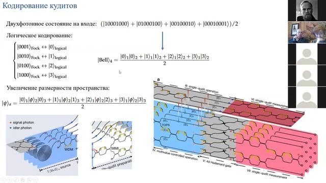QOL Seminar 2022.03.25 zoom1 смотреть онлайн