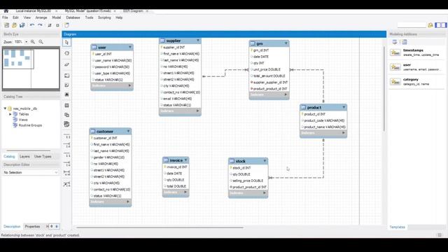 Data Base Task 15 | 1st Year | Java Institute For Advanced Technology смотреть онлайн
