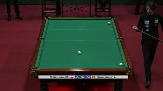 ФИНАЛ | CТАРОСЕЛЬСКИЙ ИЛЬЯ V КРЫЖАНОВСКИЙ СЕРГЕЙ | КУБОК ГУБЕРНАТОРА ПЕРМСКОГО КРАЯ 2023 смотреть онлайн