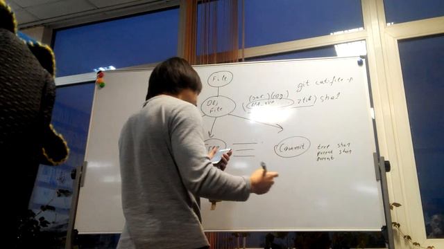 Евгений рассказывает как Git хранит данные в ФС смотреть онлайн