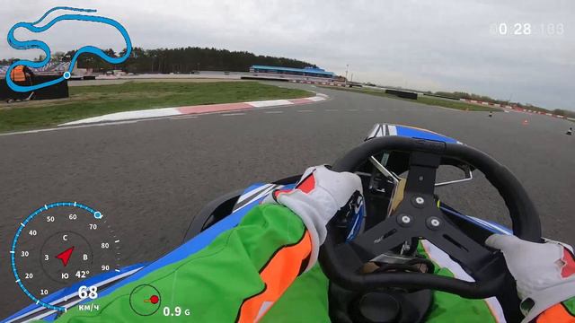 ADM Raceway rental carting / прокатный картинг Мячково / 30.04.2023 смотреть онлайн
