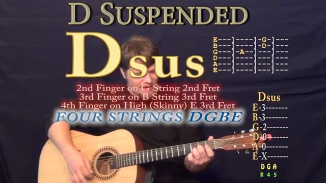 Made Me (Snookie Wild) Easy Guitar Lesson How to Play Tutorial смотреть онлайн