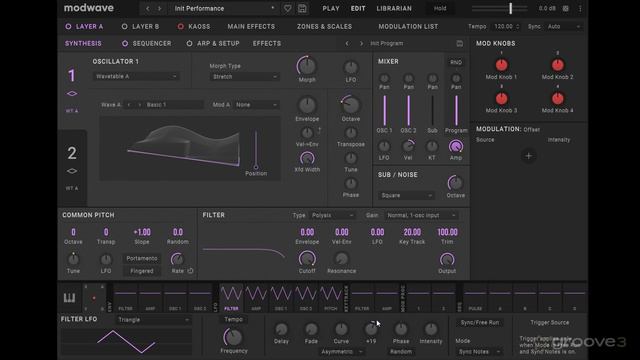06. Modulation & Kaoss Physics