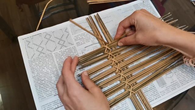 Оригинальный поднос или подставка из бумажных трубочек. ИДЕЯ для прямоугольного дна или крышки. смотреть онлайн
